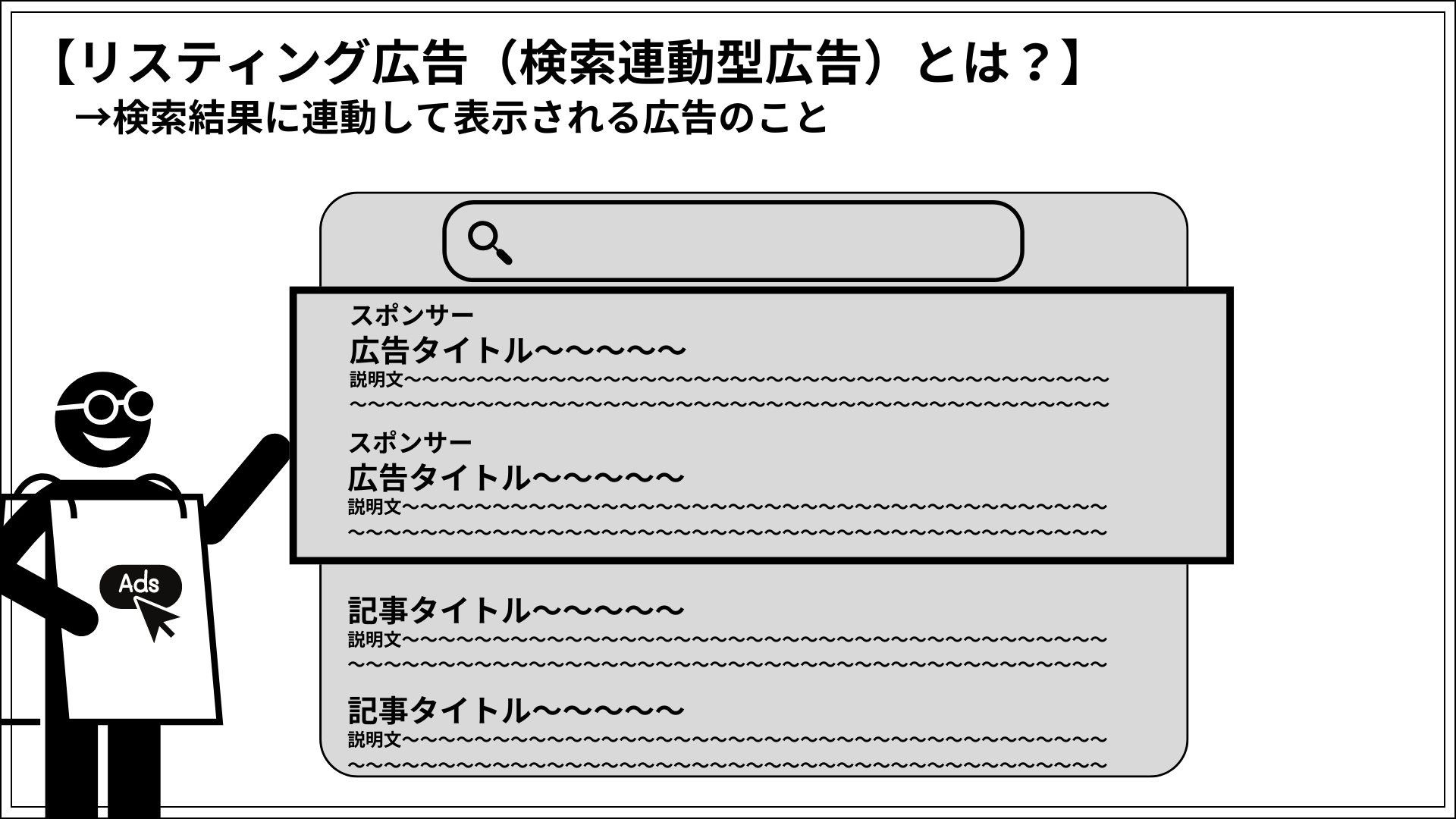 リスティング広告（検索連動型広告）とは？｜検索結果に連動して表示される広告のこと