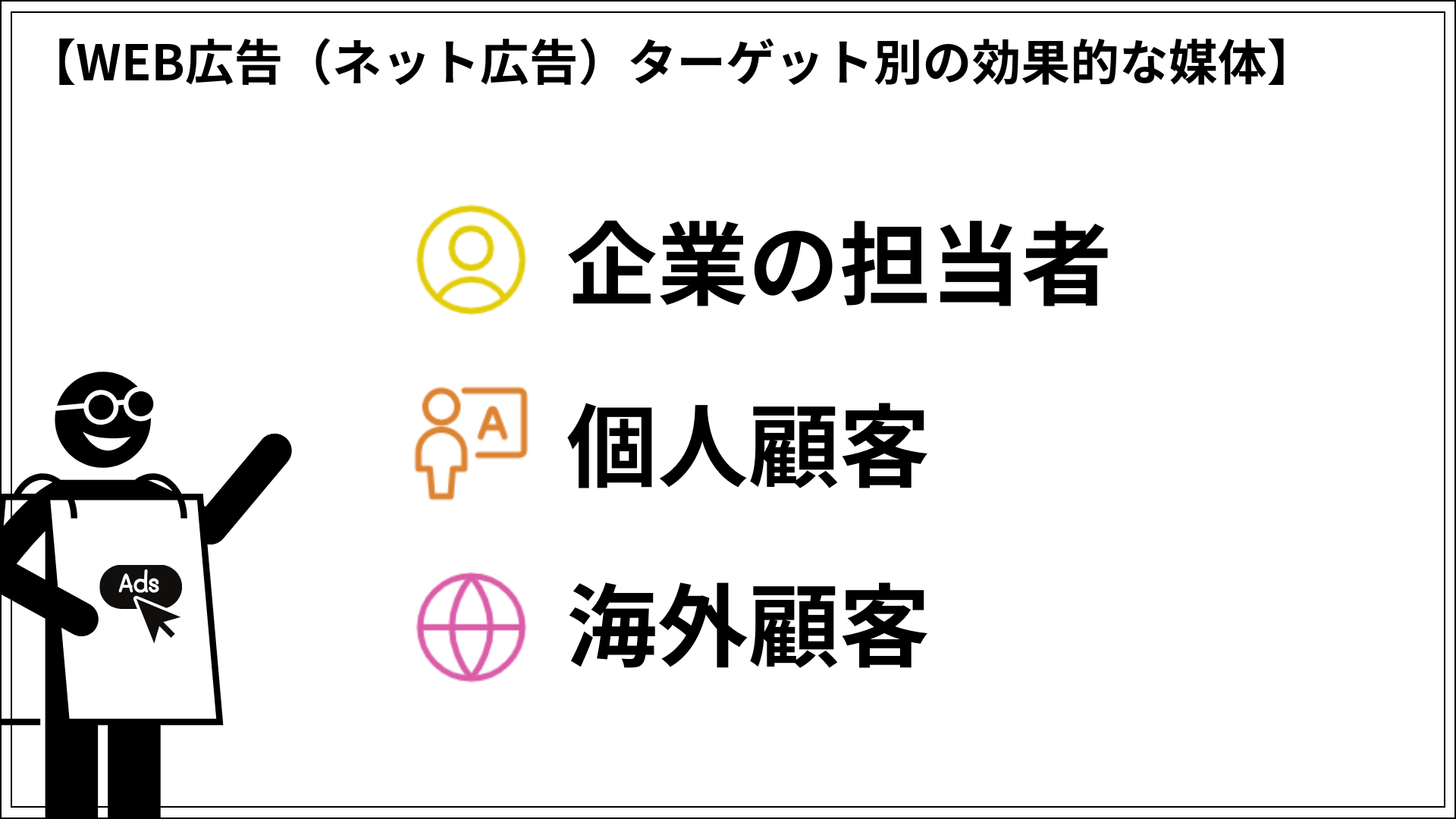 WEB広告（ネット広告）ターゲット別の効果的な媒体