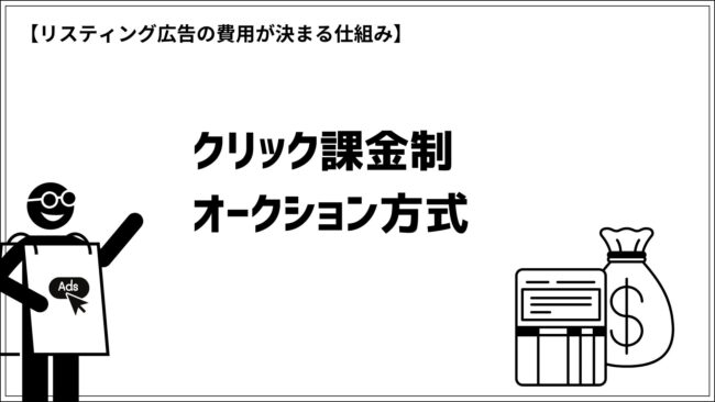 リスティング広告の費用が決まる仕組み