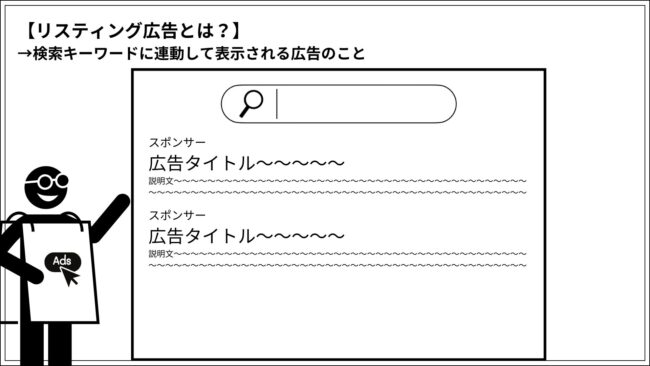 リスティング広告とは