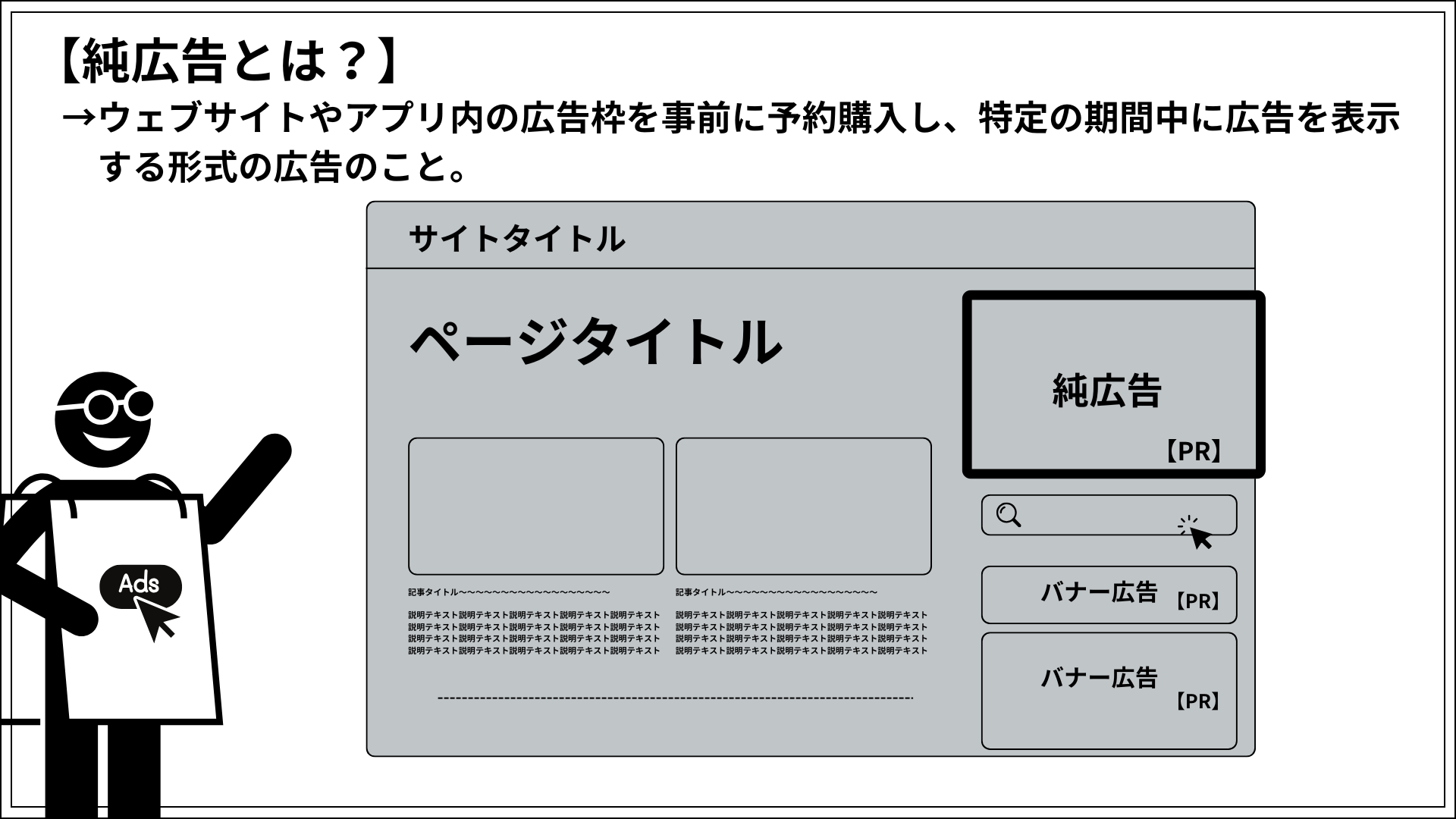 純広告とは、ウェブサイトやアプリ内の広告枠を事前に予約購入し、特定の期間中に広告を表示する形式の広告のこと