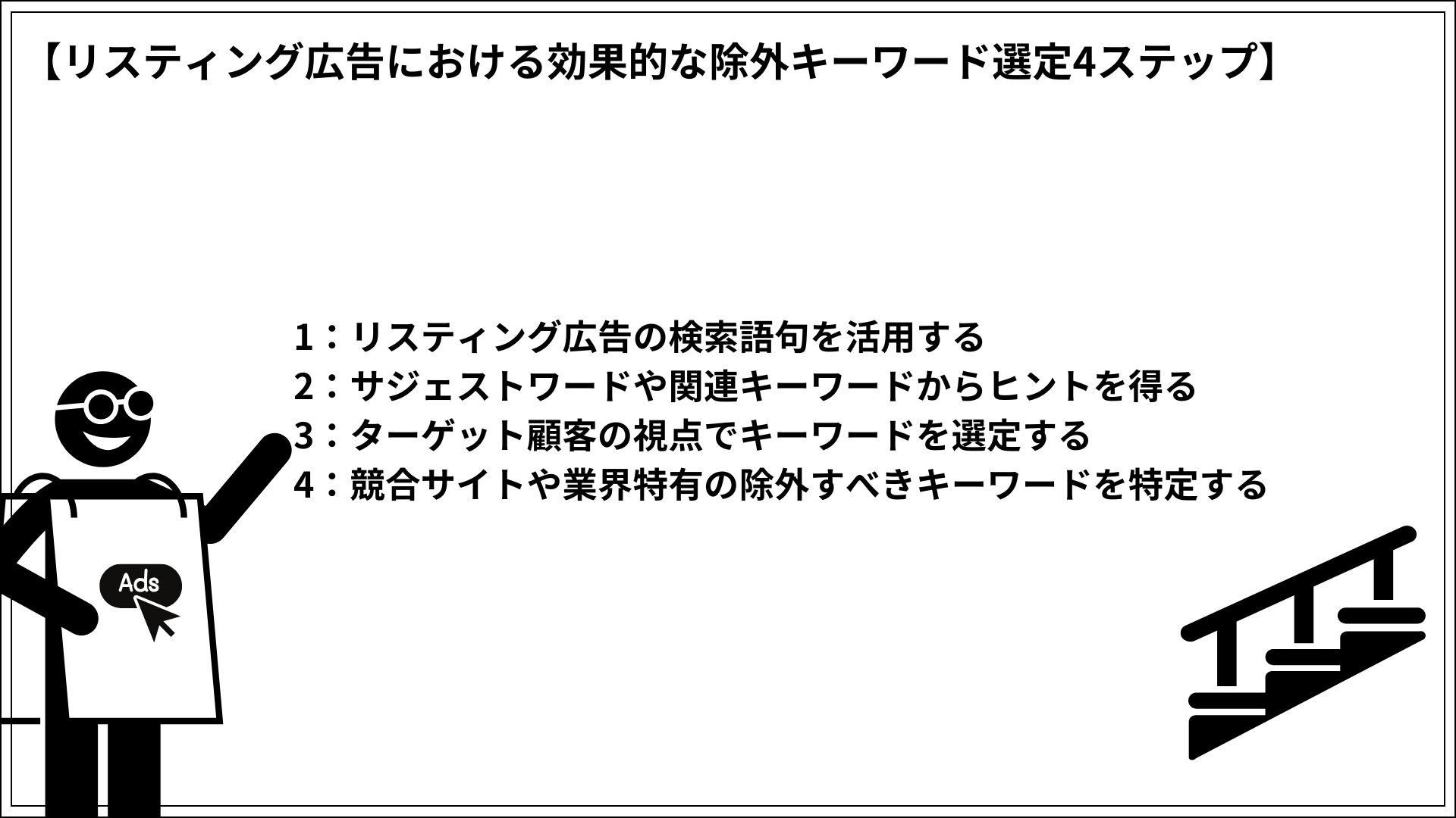リスティング広告における効果的な除外キーワード選定4ステップ 1：リスティング広告の検索語句を活用する 2：サジェストワードや関連キーワードからヒントを得る 3：ターゲット顧客の視点でキーワードを選定する 4：競合サイトや業界特有の除外すべきキーワードを特定する