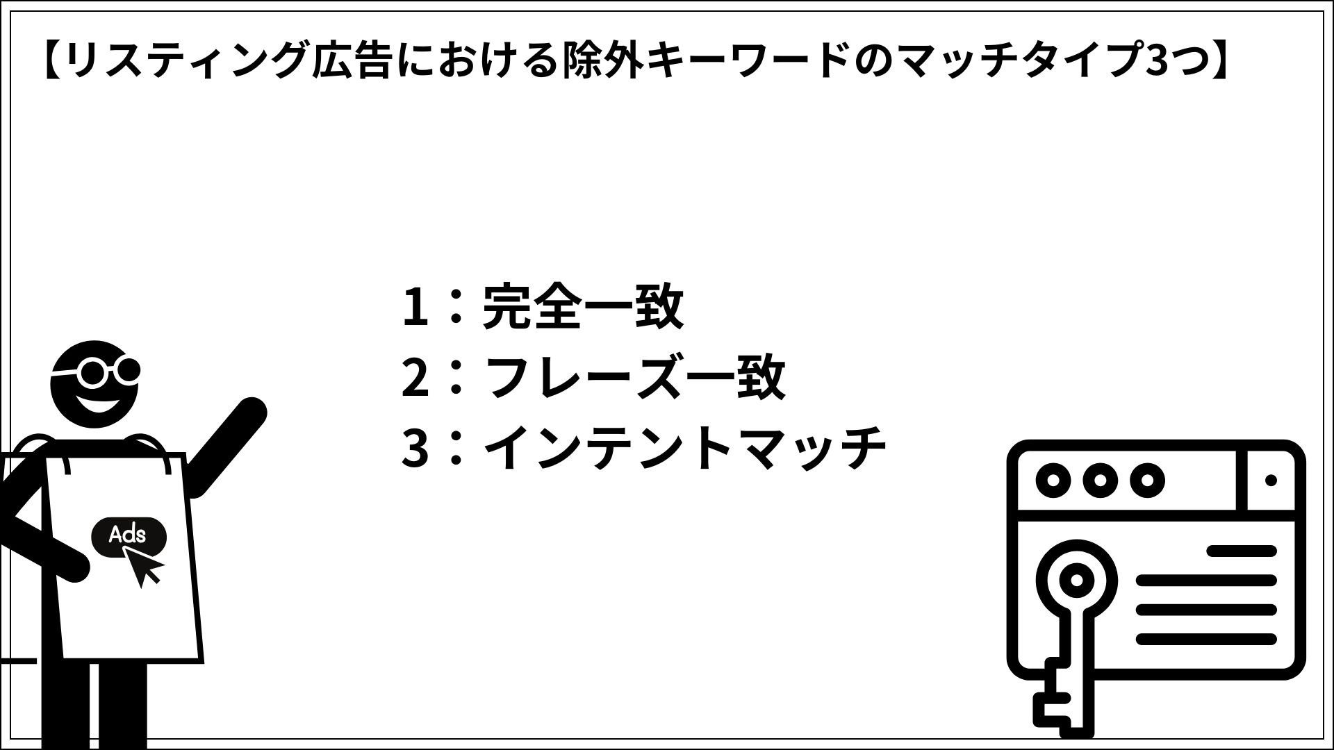 リスティング広告における除外キーワードのマッチタイプ3つ 1：完全一致 2：フレーズ一致 3：インテントマッチ