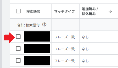 検索語句の中から除外キーワードとして追加したい語句にチェック