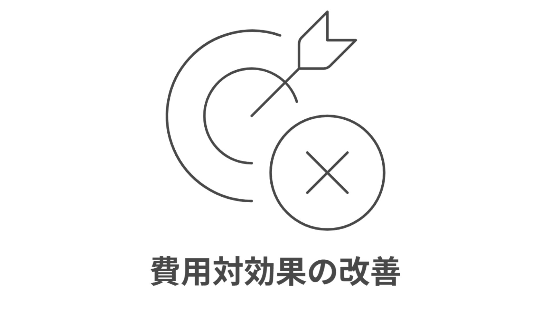 費用対効果の改善