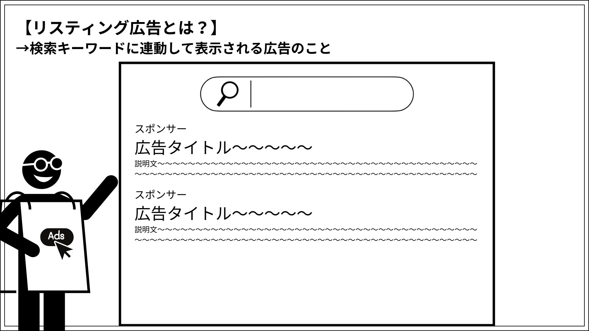 リスティング広告とは？ →検索キーワードに連動して表示される広告のこと
