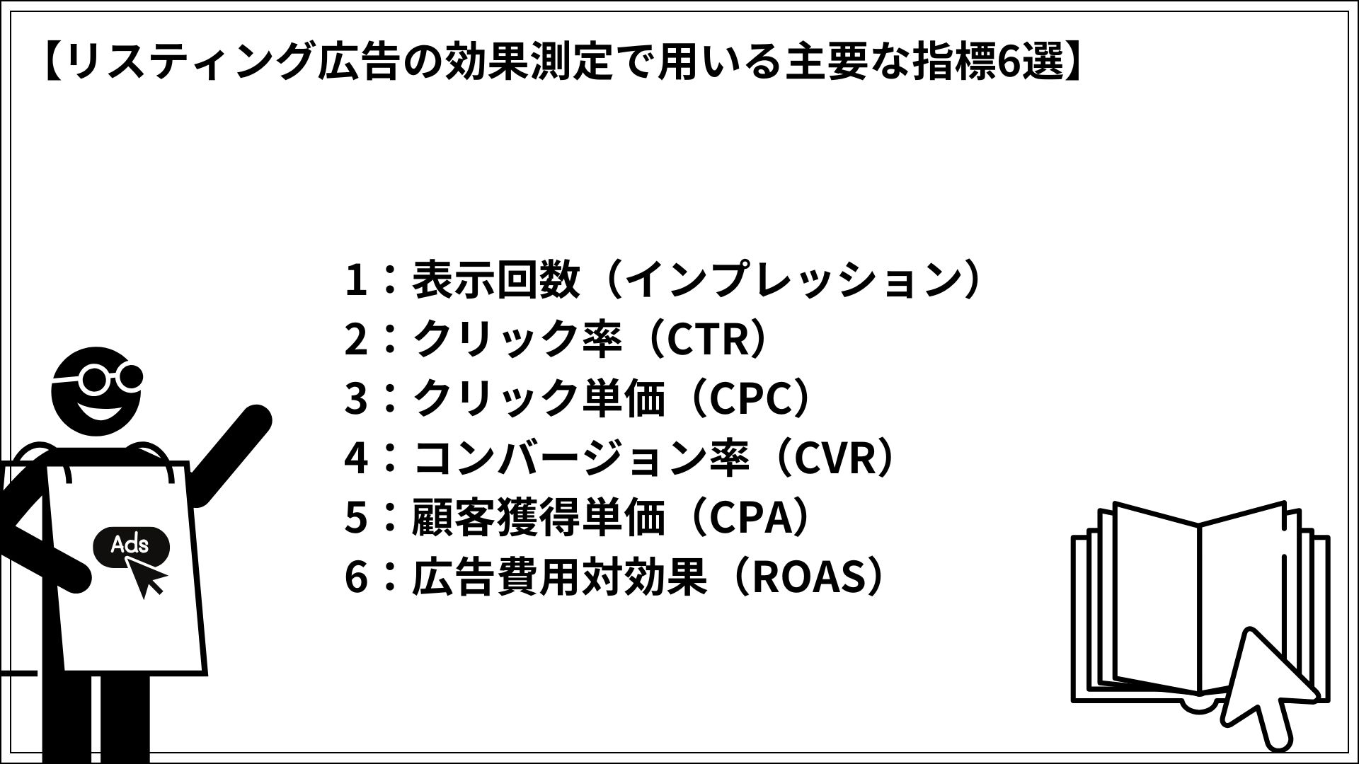 リスティング広告の効果測定で用いる主要な指標6選 1：表示回数（インプレッション） 2：クリック率（CTR） 3：クリック単価（CPC） 4：コンバージョン率（CVR） 5：顧客獲得単価（CPA） 6：広告費用対効果（ROAS）