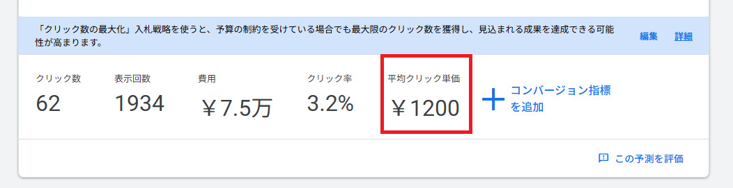 平均クリック単価が表示される