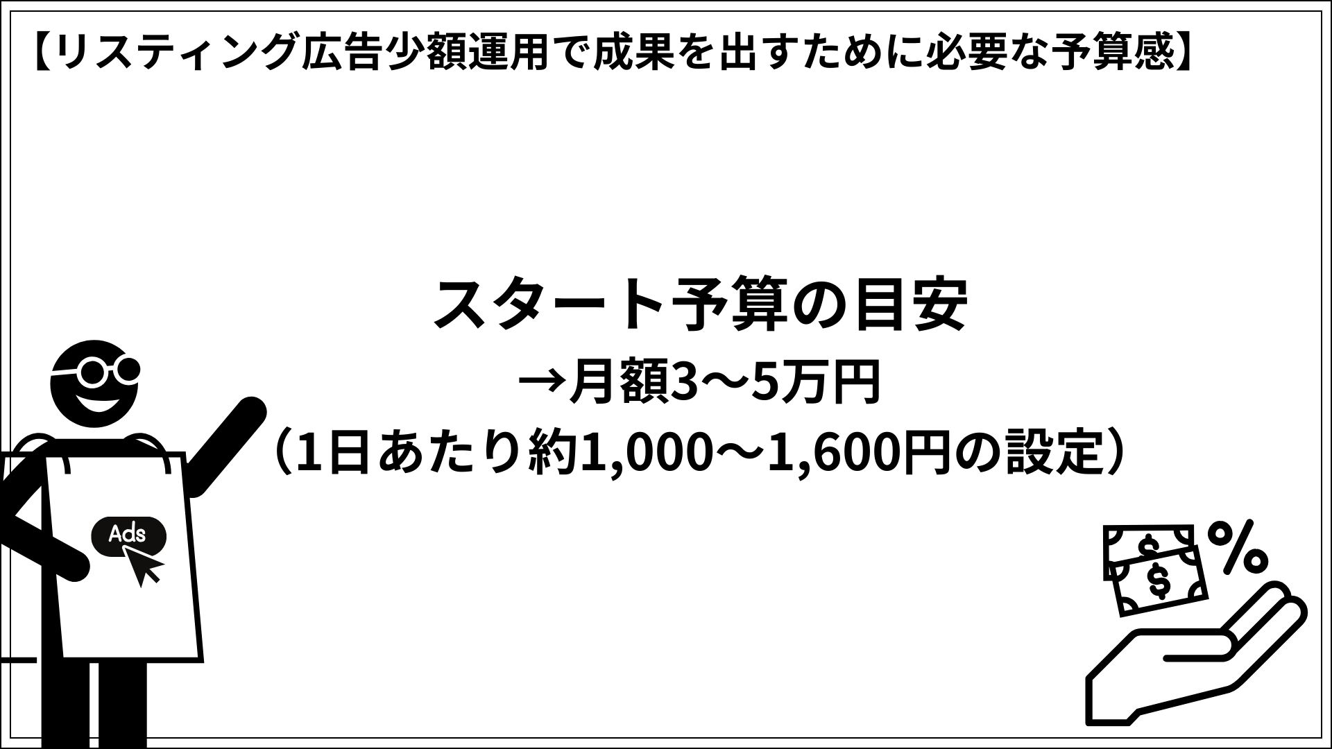 リスティング広告少額運用で成果を出すために必要な予算感 スタート予算の目安 →月額3~5万円 (1日あたり約1,000~1,600円の設定)